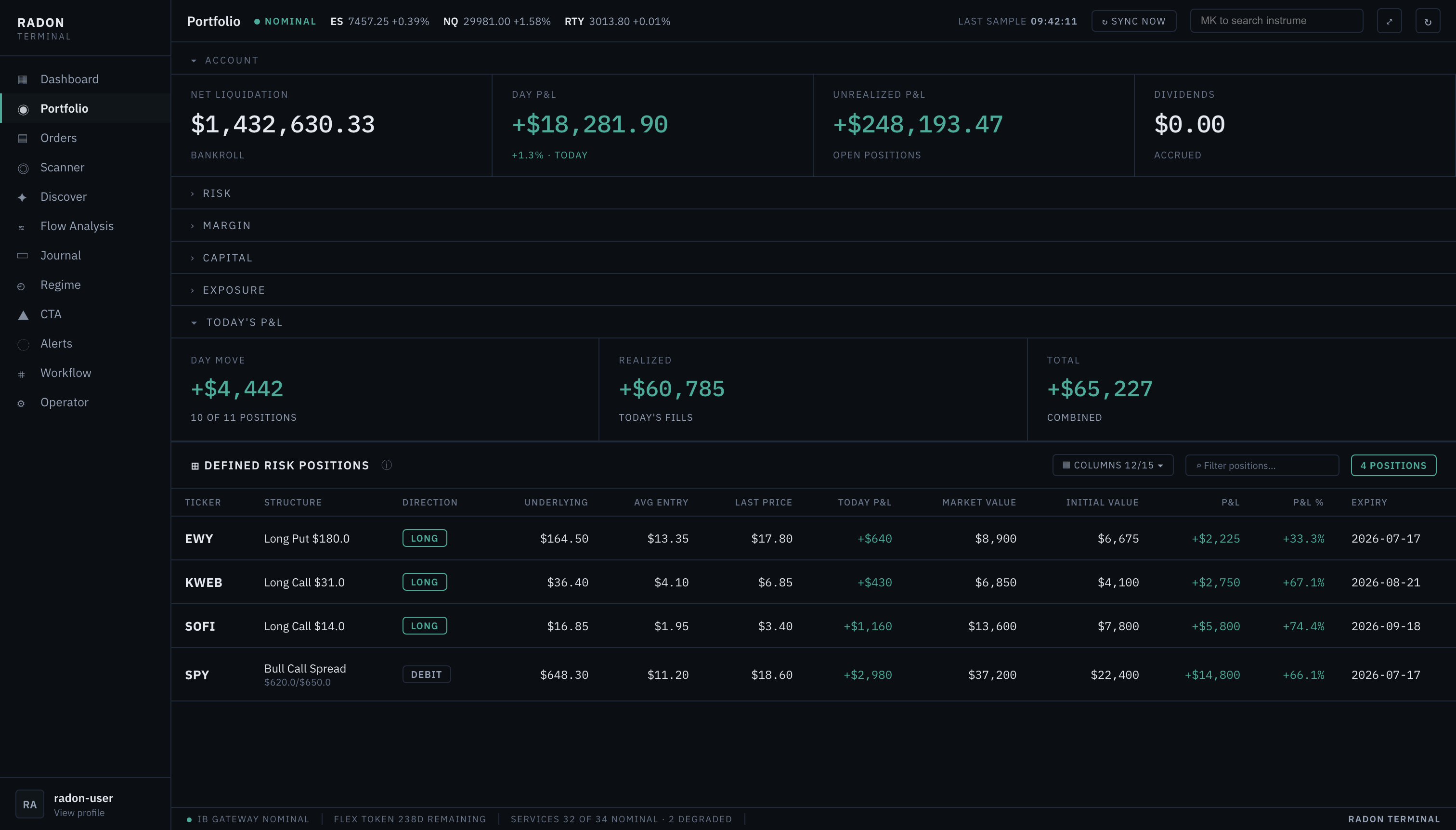 Radon portfolio view, dark theme: net liquidation, day P&L, unrealized P&L, and a table of defined-risk positions.