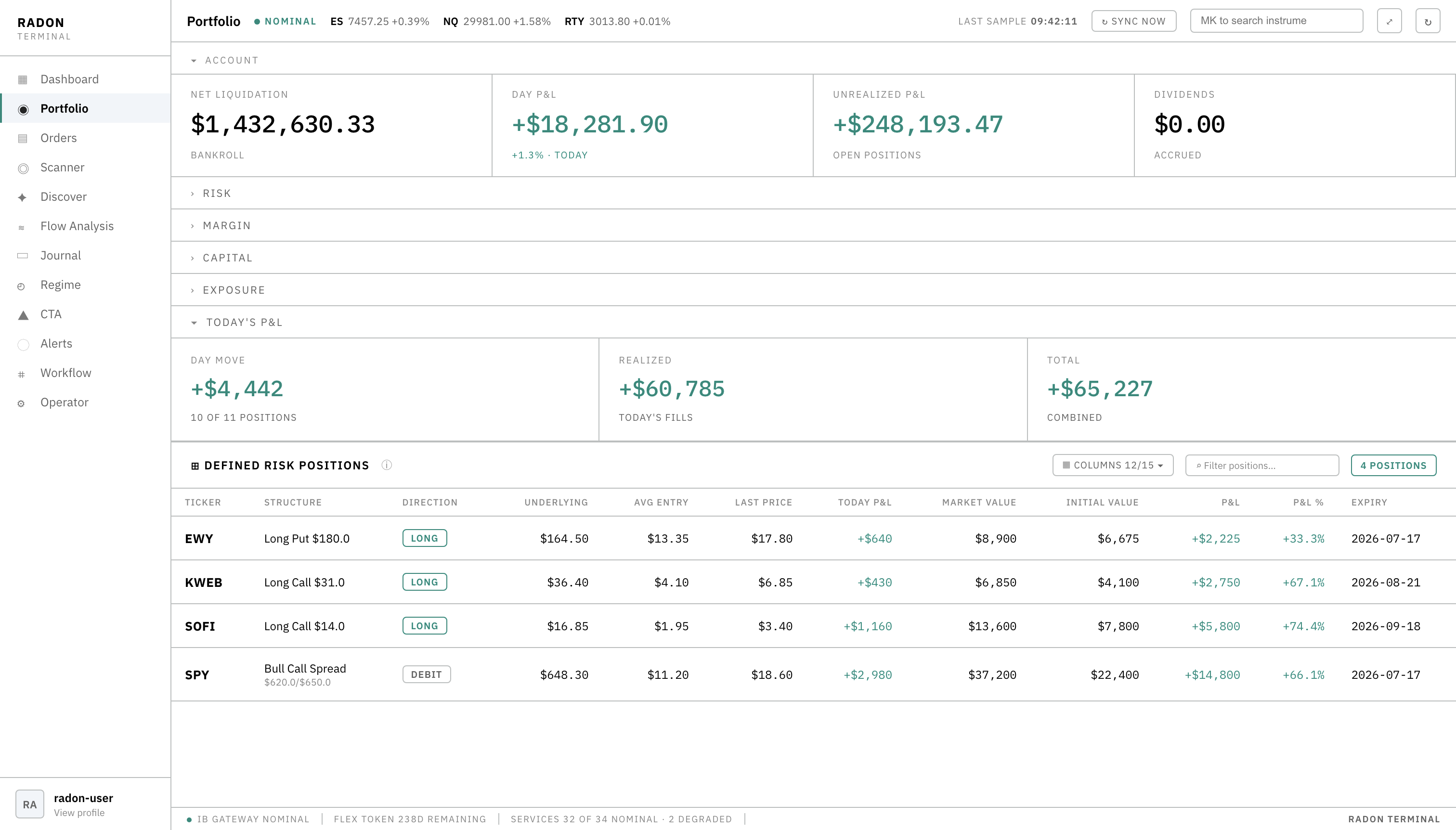 Radon portfolio view: net liquidation, day P&L, unrealized P&L, and a table of defined-risk positions with ticker, structure, direction, entry, and P&L.